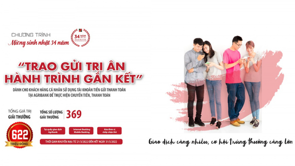 Chương trình khuyến mãi mừng sinh nhật 34 năm Agribank: “Trao gửi tri ân – Hành trình gắn kết” -0