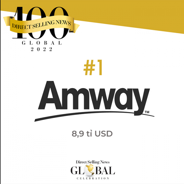 Tập đoàn Amway: 10 năm liên tiếp giữ vị trí số 1 trong ngành bán hàng trực tiếp -0