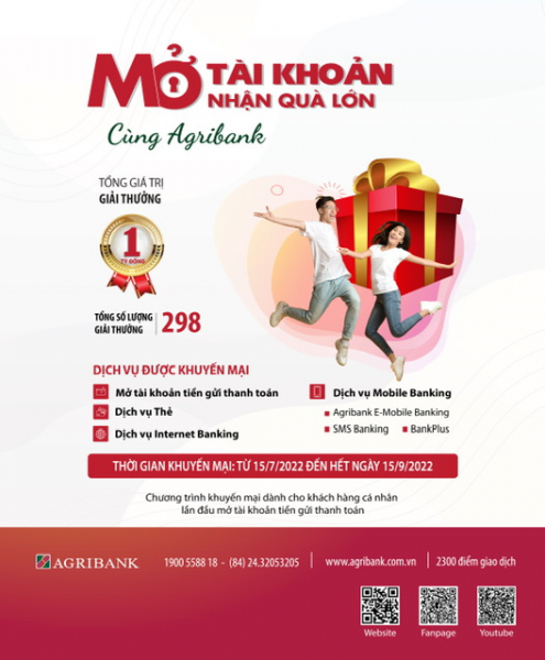 Cùng Agribank mở tài khoản nhận quà lớn -0