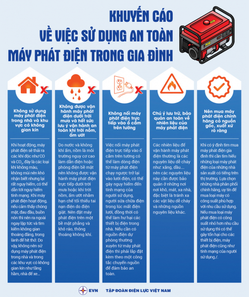 EVN khuyến cáo sử dụng an toàn máy phát điện trong gia đình -0