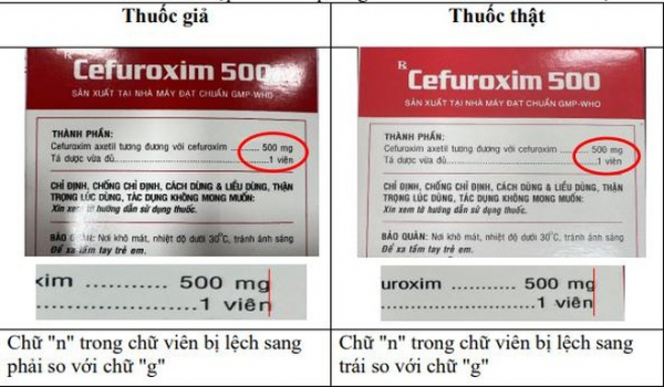 Phát hiện thuốc kháng sinh Cefuroxim 500 giả trên thị trường -0