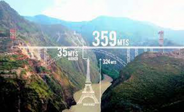 Cầu đường sắt cao nhất thế giới -0