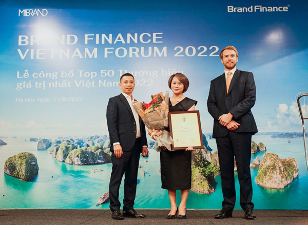 Tăng thêm 1 bậc, VPBank xếp hạng 11 trong Top 50 thương hiệu giá trị nhất Việt Nam 2022 -0