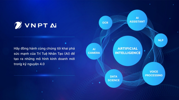 Công nghệ nhận diện khuôn mặt của VNPT giúp Việt Nam đạt kỷ lục mới -0