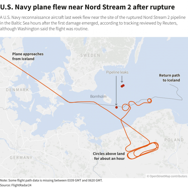 Máy bay trinh sát của Mỹ bị phát hiện bay gần nơi đường ống Nord Stream rò rỉ  -0