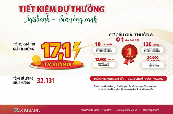 Hơn 32 nghìn giải thưởng dành cho khách hàng tham gia Chương trình tiết kiệm dự thưởng “Agribank – Sức sống Xanh” -0