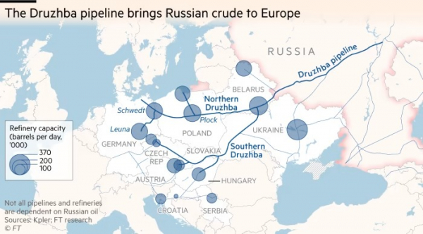 Ukraine tính tăng phí trung chuyển dầu Nga sang châu Âu -0