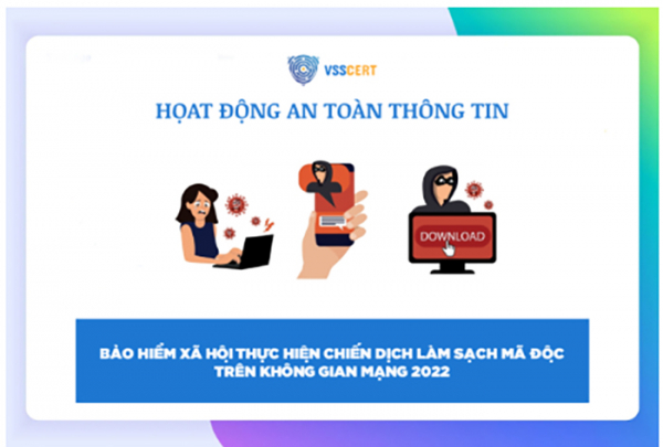 Bảm hiểm xã hội đẩy mạnh hoạt động ứng cứu sự cố an toàn thông tin mạng -0