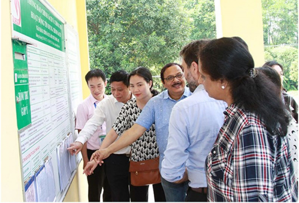 Mô hình hoạt động nên đượchọc tập, nhân rộng -0