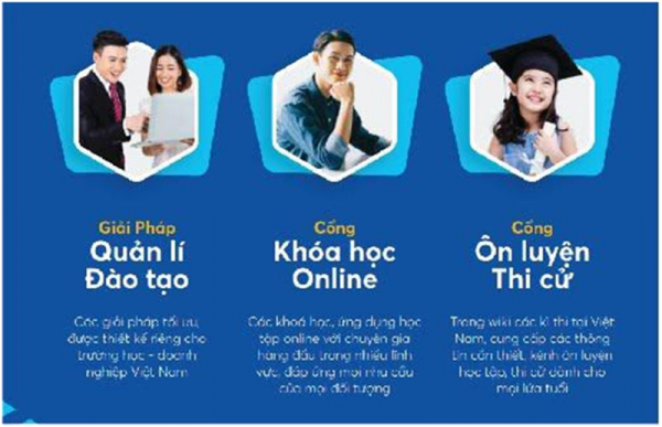 MobiEdu vinh dự nhận được giải thưởng EduTech 2022 -0