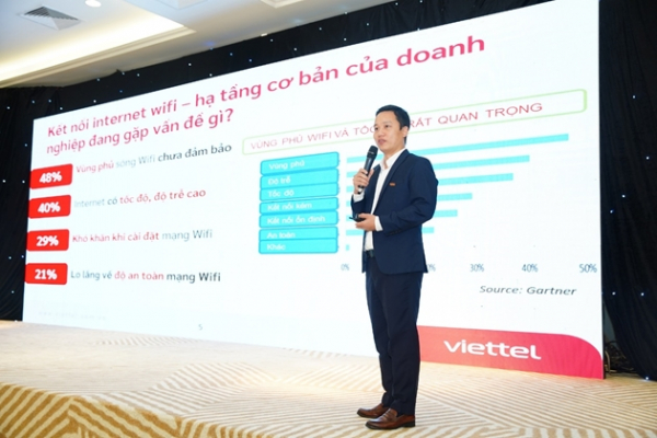 Viettel Telecom đặt mục tiêu phổ cập công nghệ WiFi6 cho doanh nghiệp Việt -0