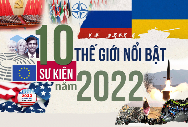 10 sự kiện thế giới nổi bật năm 2022 -0