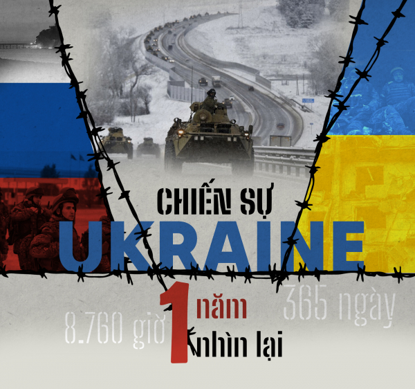 Chiến sự Ukraine một năm nhìn lại -0