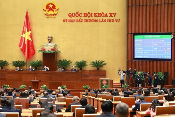Trực tiếp Lễ Tuyên thệ của tân Chủ tịch nước CHXHCN Việt Nam -0