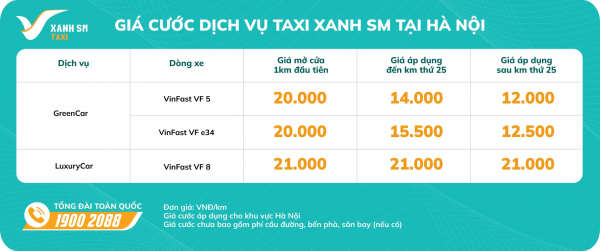 Taxi xanh SM hoạt động tại Hà Nội từ ngày 14/4 -0