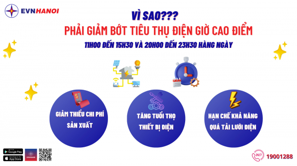 EVNHANOI vận động người dân hình thành thói quen sử dụng tiết kiệm điện -0