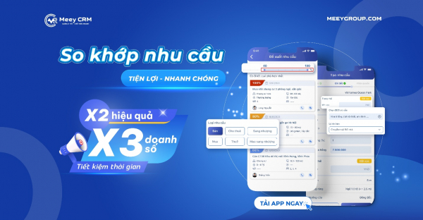 Thắng giải Sao Khuê 2023, Meey CRM công bố chiến lược phát triển đặc biệt -0