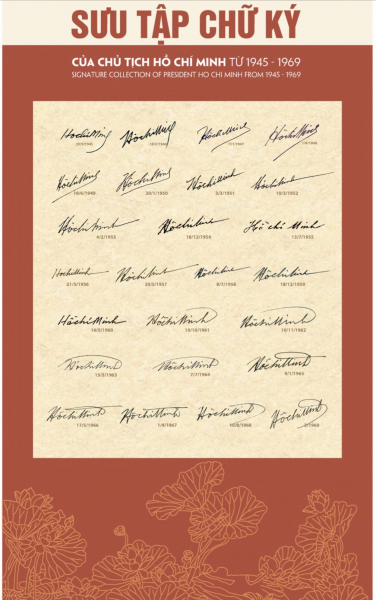 Triển lãm“Sưu tập chữ ký và bút tích của Chủ tịch Hồ Chí Minh giai đoạn 1945 – 1969” -0