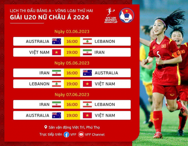 Tuyển U20 nữ Việt Nam sẵn sàng cho cho vòng loại 2 châu Á -0