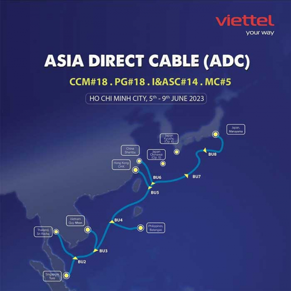 Viettel Solutions đăng cai hội nghị dự án cáp quang biển ADC -0