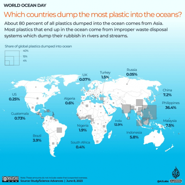Những quốc gia thải nhựa ra biển nhiều nhất thế giới  -0