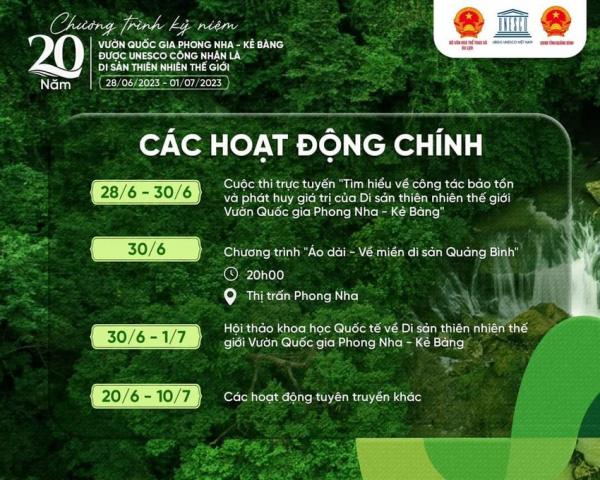  Kỷ niệm 20 năm Vườn Quốc gia Phong Nha-Kẻ Bàng được UNESCO công nhận là Di sản thiên nhiên thế giới -0