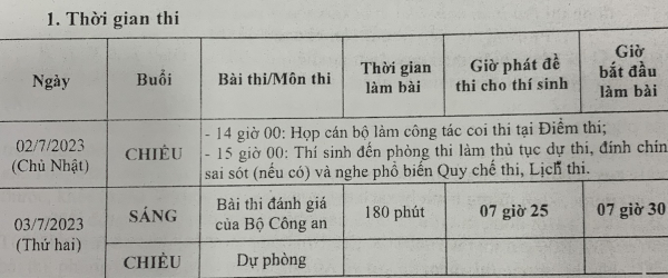 Công bố lịch chi tiết kỳ thi đánh giá của Bộ Công an năm 2023 -0