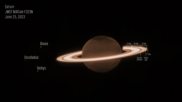 Diện mạo mới nhất của sao Thổ qua kính viễn vọng James Webb  -0