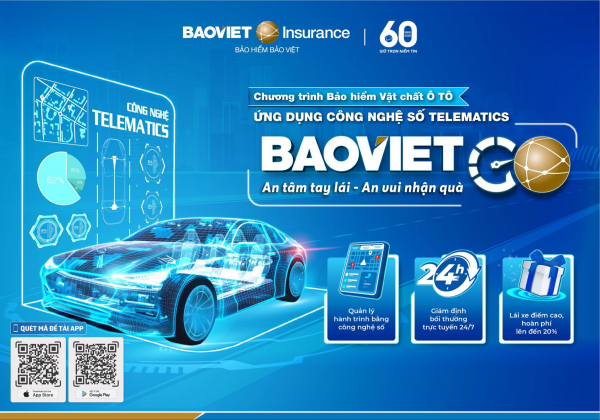 BAOVIET GO ra mắt - Bảo hiểm xe ôtô ứng dụng công nghệ số lần đầu tiên tại Việt Nam -0