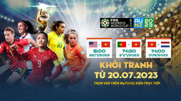 Xem trực tiếp và trọn vẹn FIFA World Cup nữ 2023 trên Truyền hình MyTV -0