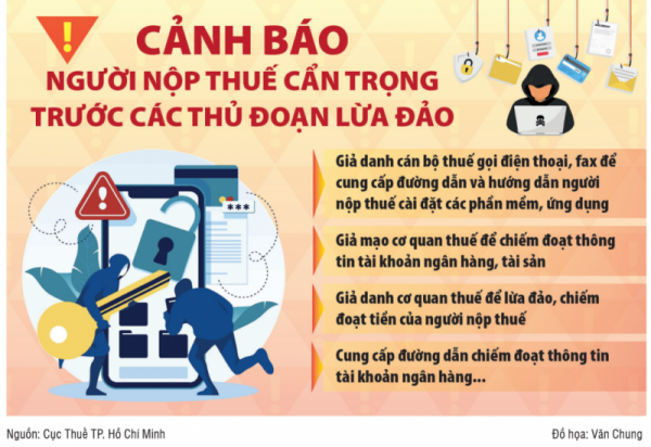 Dụ cài ứng dụng để “hack” điện thoại -0