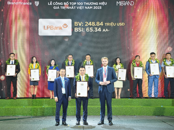 LPBank được vinh danh Top 100 thương hiệu giá trị nhất Việt Nam 2023 -0