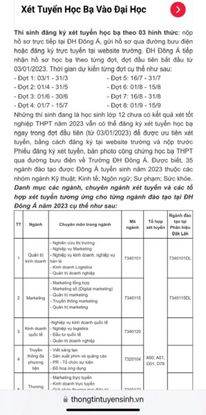 Trường Đại học chưa được giao chỉ tiêu nhóm ngành Giáo dục Tiểu học và Mầm non nhưng vẫn tuyển sinh? -0