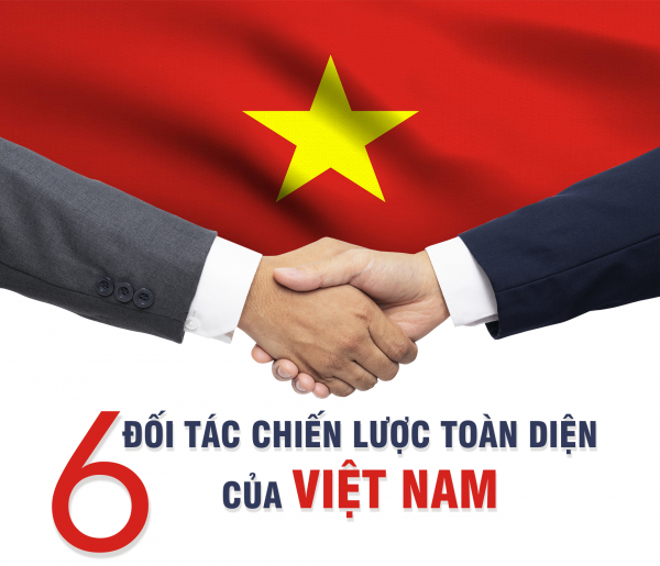 6 Đối tác Chiến lược Toàn diện của Việt Nam -0