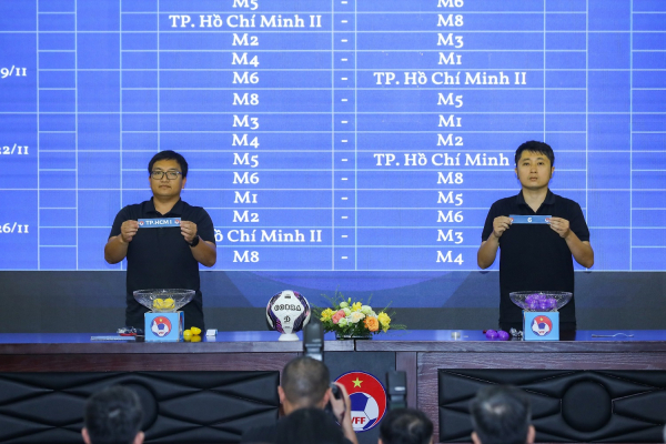 Khởi tranh Giải Bóng đá Nữ Vô địch Quốc gia - Cúp Thái Sơn Bắc 2023 -0