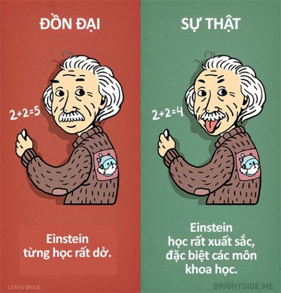 Nghe nói là -0