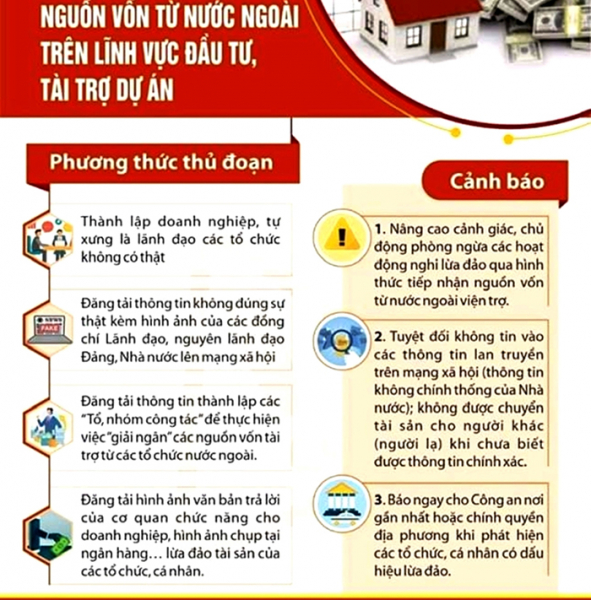 Vẫn dính bẫy lừa trước thủ đoạn rất cũ -0