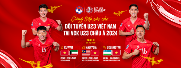 Hai cầu thủ Công an Hà Nội được triệu tập lên ĐT U23 Việt Nam -0