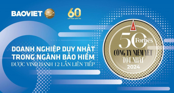 Bảo Việt - Doanh nghiệp bảo hiểm duy nhất 12 năm liên tiếp được vinh danh “Danh sách 50 công ty niêm yết tốt nhất Việt Nam” -0