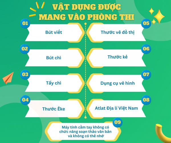 Những vật dụng được mang vào phòng thi  -0