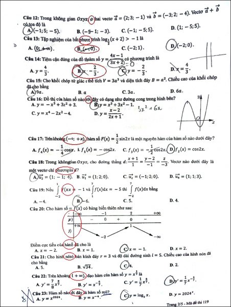 Sở GD - ĐT Đắk Lắk thông tin về việc đề thi môn toán bị lỗi -0