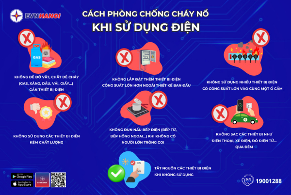 EVNHANOI khuyến cáo cách phòng, chống cháy nổ khi sử dụng điện -1