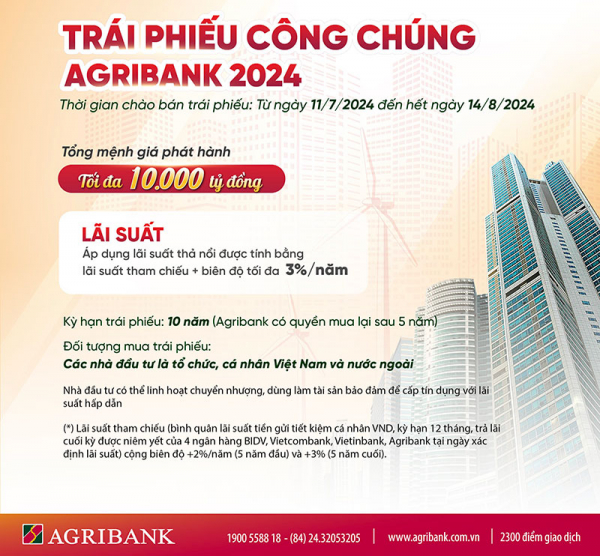 Agribank phát hành 10.000 tỷ đồng trái phiếu ra công chúng năm 2024 -0