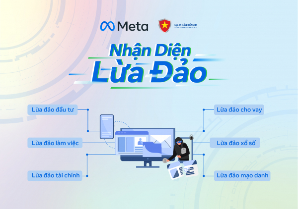 Phát động chiến dịch giúp người dân nhận diện các 