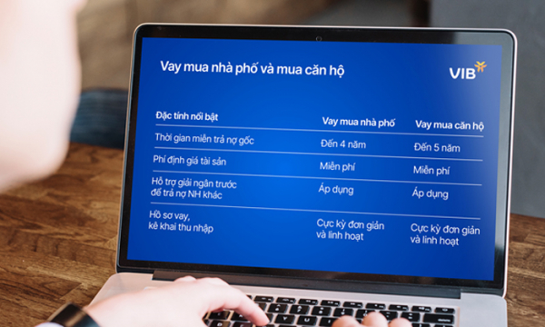 Mua nhà phố hay căn hộ chung cư, đến VIB lãi suất chỉ 5,9%, miễn gốc đến 5 năm -0