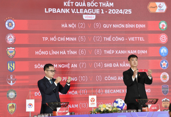 CLB Bóng đá Công an Hà Nội gặp đội nào tại vòng 1 V.league 2024/2025 -0