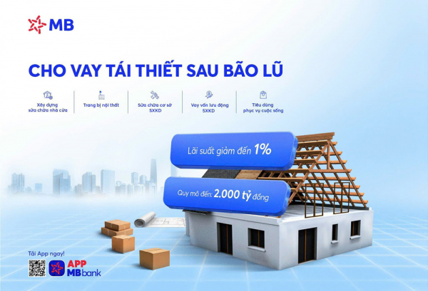 MB ủng hộ hơn 14 tỷ đồng cho đồng bào ảnh hưởng bởi bão lũ -1