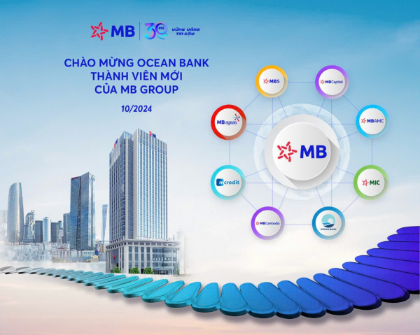 Chuyển giao bắt buộc Ngân hàng Đại Dương (OceanBank) cho MB -3