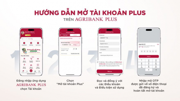 Agribank ra mắt Tài khoản Plus - Đột phá trong trải nghiệm ngân hàng số -1