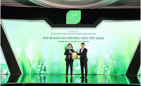 Tập đoàn Bamboo Capital nằm trong Top các doanh nghiệp có báo cáo thường niên tốt nhất thị trường chứng khoán -0